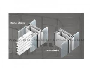 jaluzili bölme duvar paneli